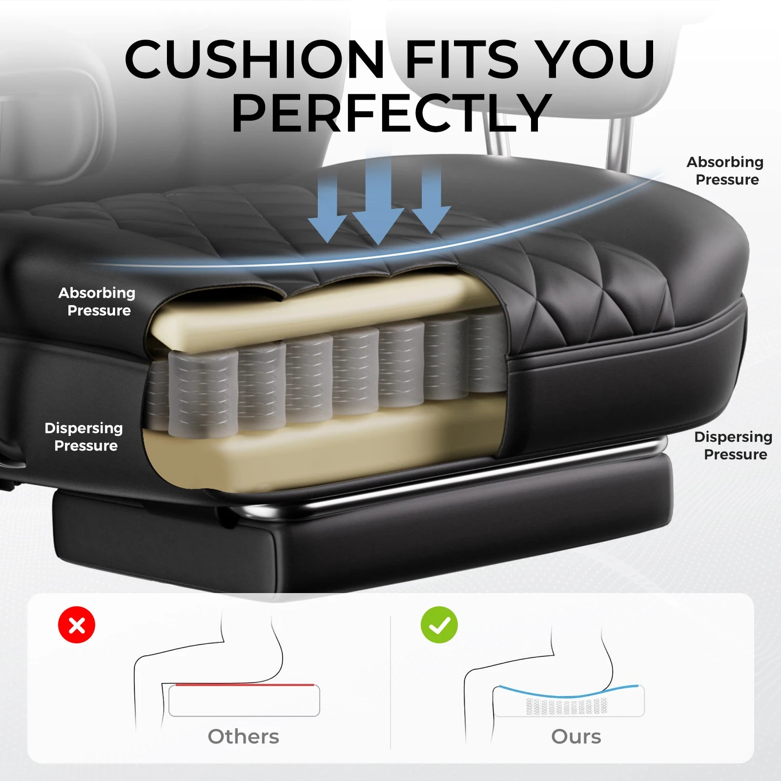 Big and Tall Ergonomic Gaming Chair